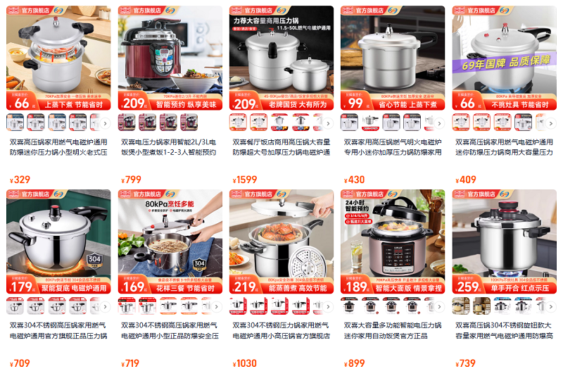 Nồi áp suất trung quốc