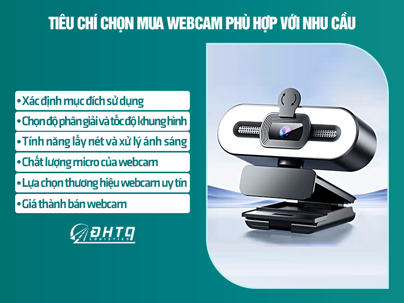 webcam Trung Quốc
