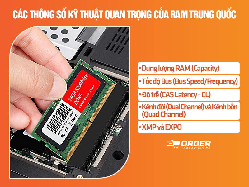 nhập RAM Trung Quốc